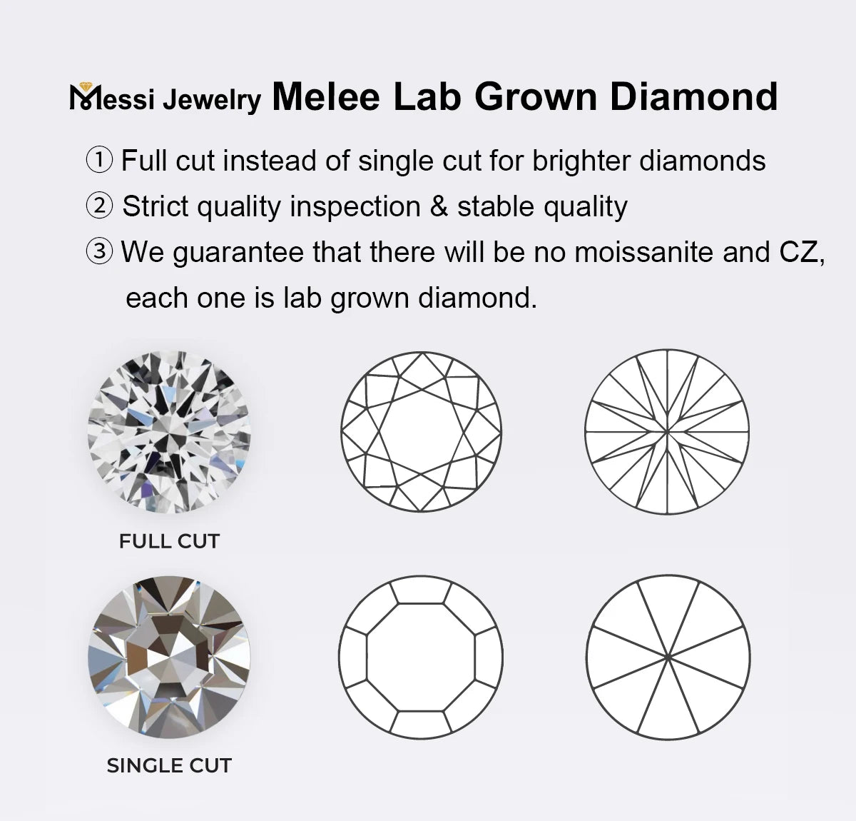 1mm ~ 3mm Lab Grown Diamond DEF VVS-VS HPHT Diamonds Full Cut Loose Wholesale