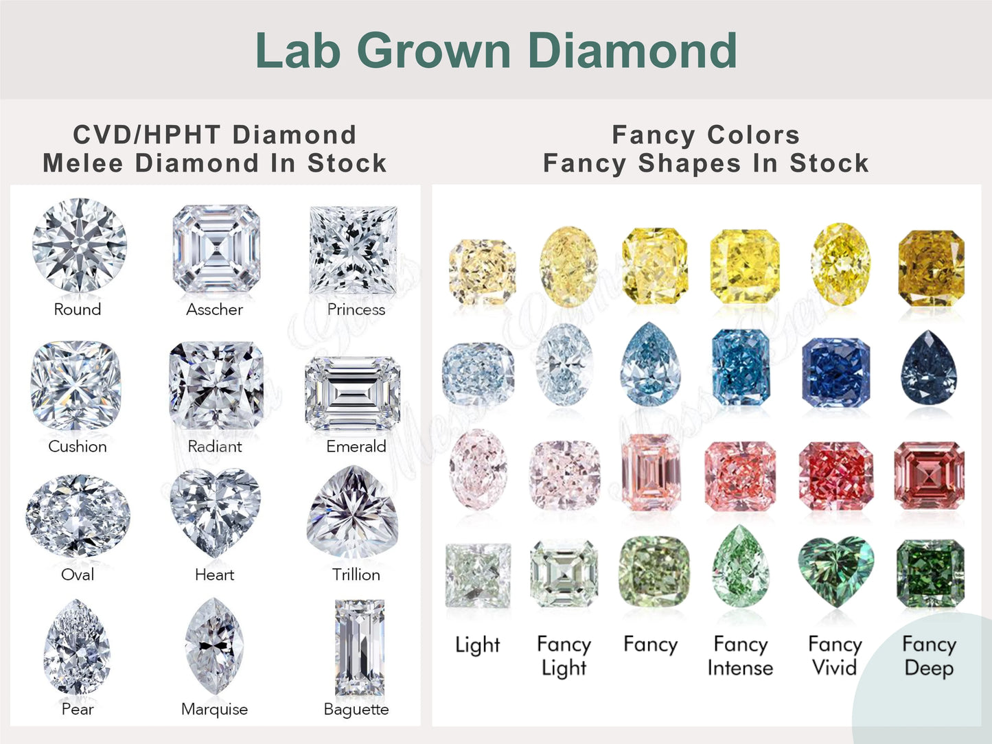 Lab Grown Diamond With IGI certificate 8.88CT E VVS1 LG631425359 CVD Diamonds Stone