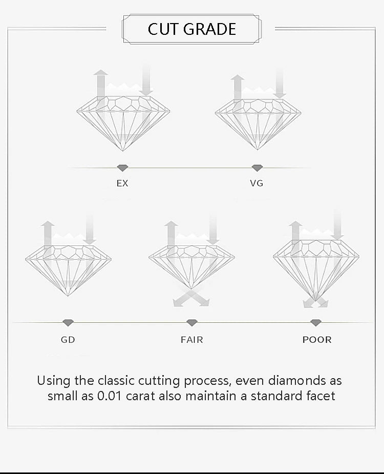 Ring 14K White Gold 0.5ct DEF VS Lab Diamond IGI Female's