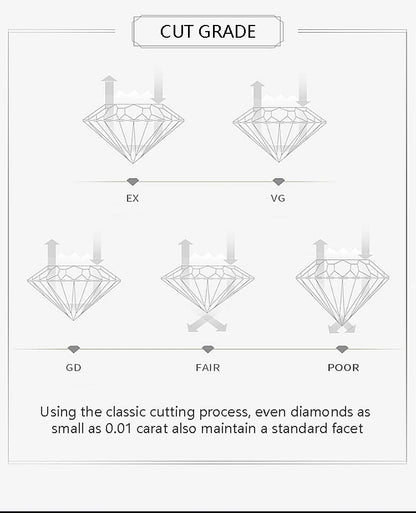 Ring 14K White Gold 0.5ct DEF VS Lab Diamond IGI Female's