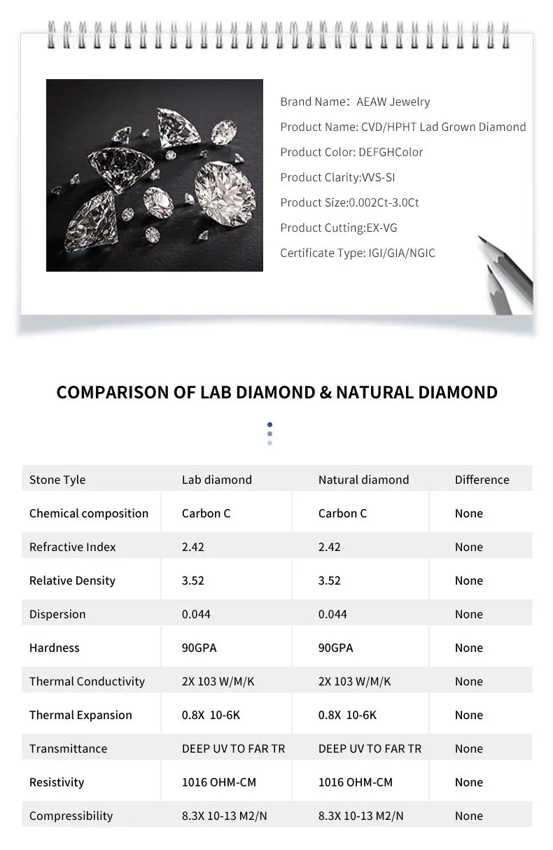 Band 14K White Gold 1ct DEF VS Radiant Lab Diamond Female's