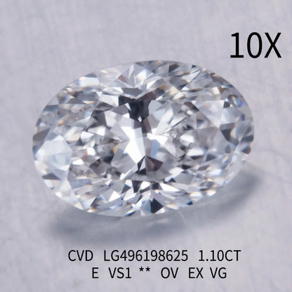 1ct 1.5ct 2ct Oval Lab Grown Diamond IGI Certificate HPHT CVD